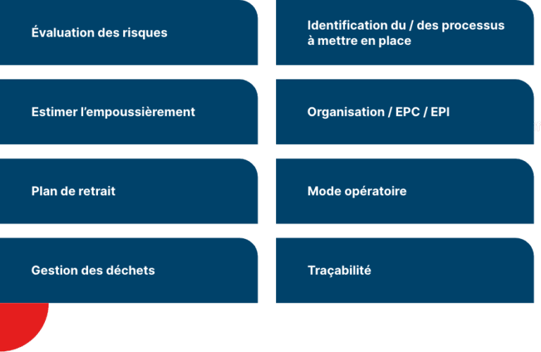 Formation amiante SS3